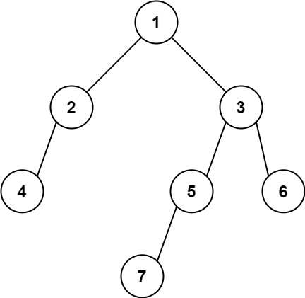 Value tree