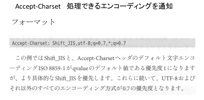 Accept编码种类