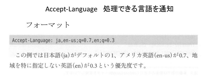 Accept语言种类