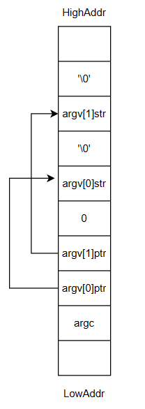 image-20231203145758498
