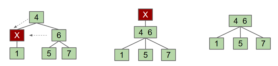 image-20230129225609470