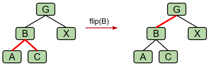 image-20230130175007766