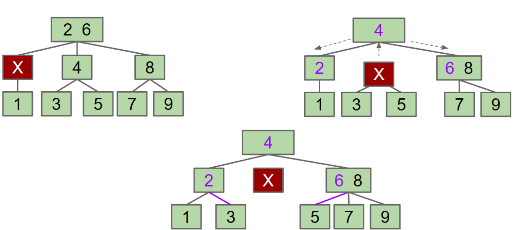 image-20230129201754497