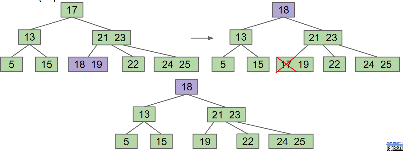 image-20230129194308173