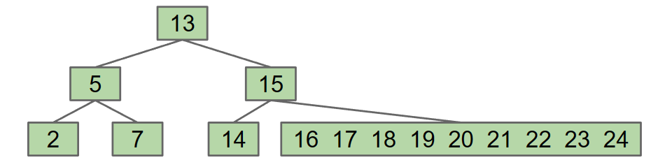 image-20230129174359497
