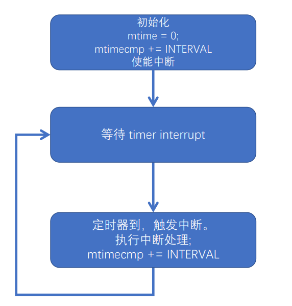 image-20240510223837290