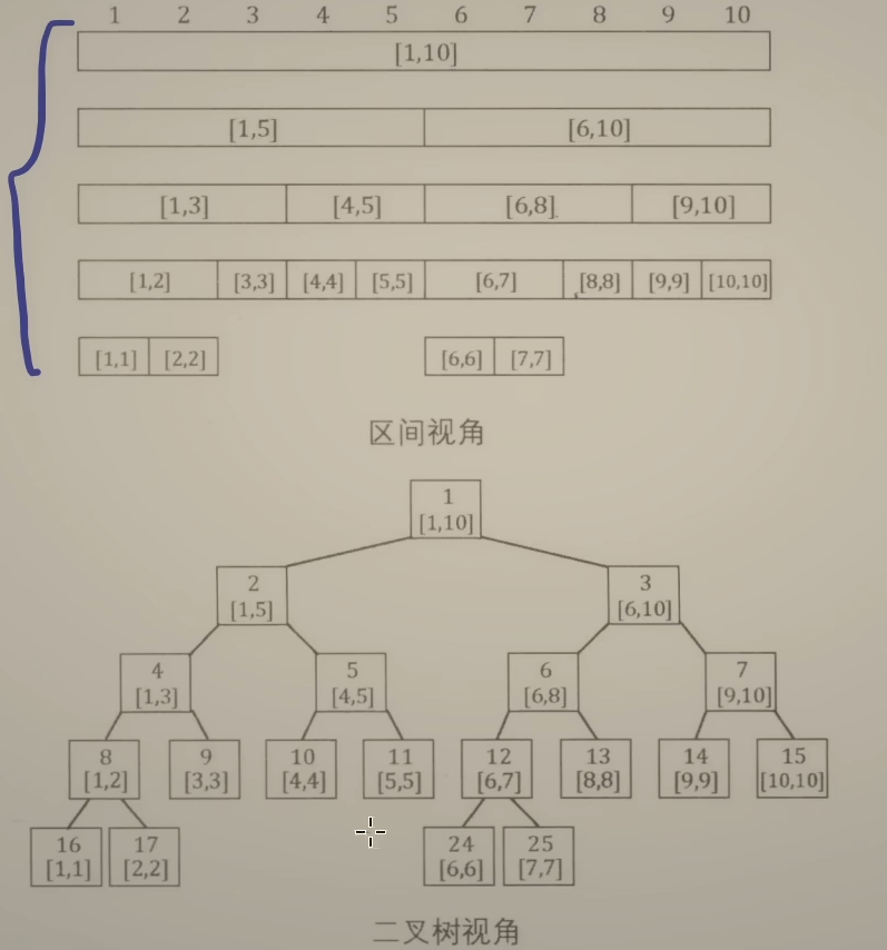 image-20240529222616388