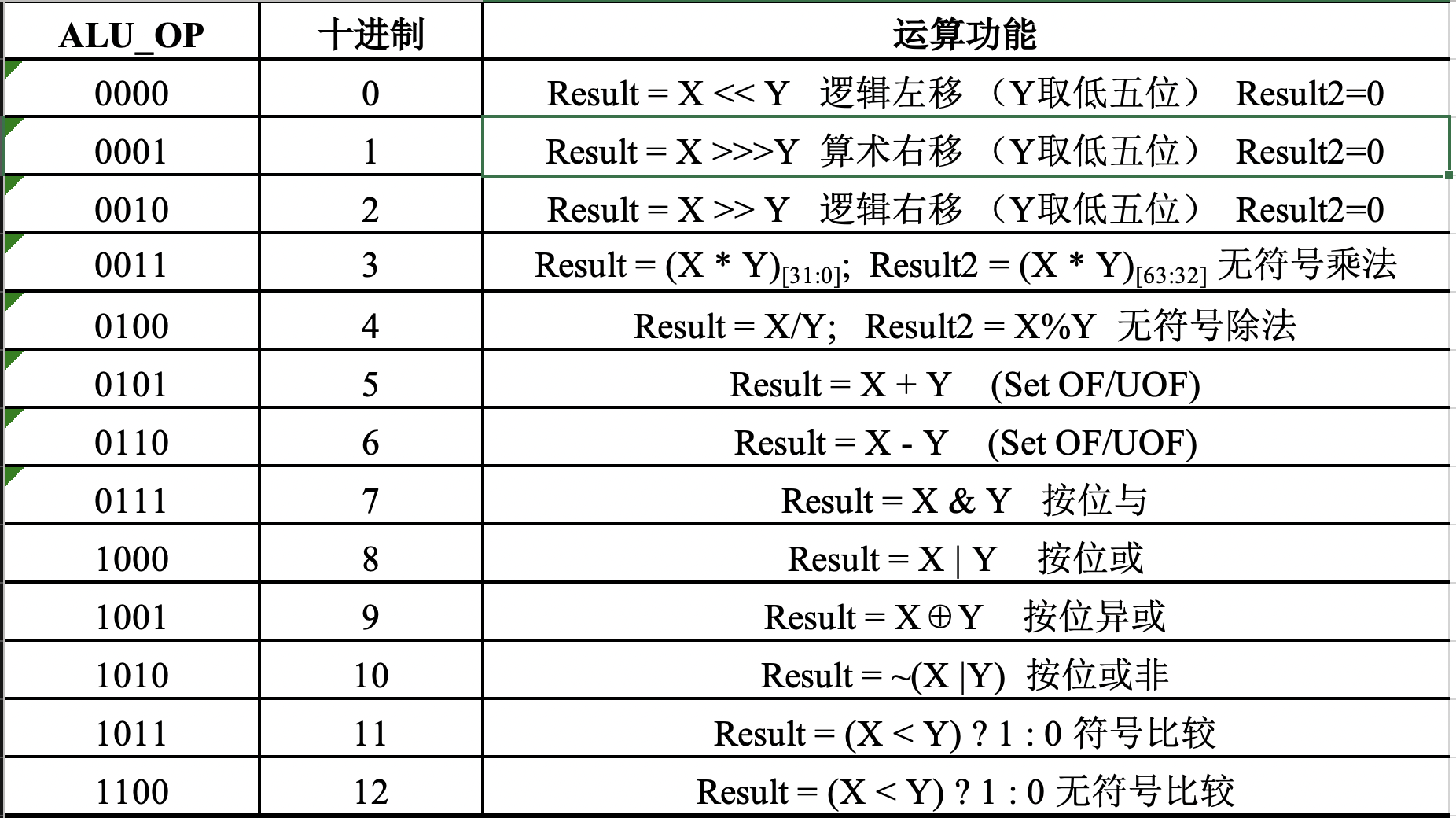 截屏2022-06-01 19.45.43