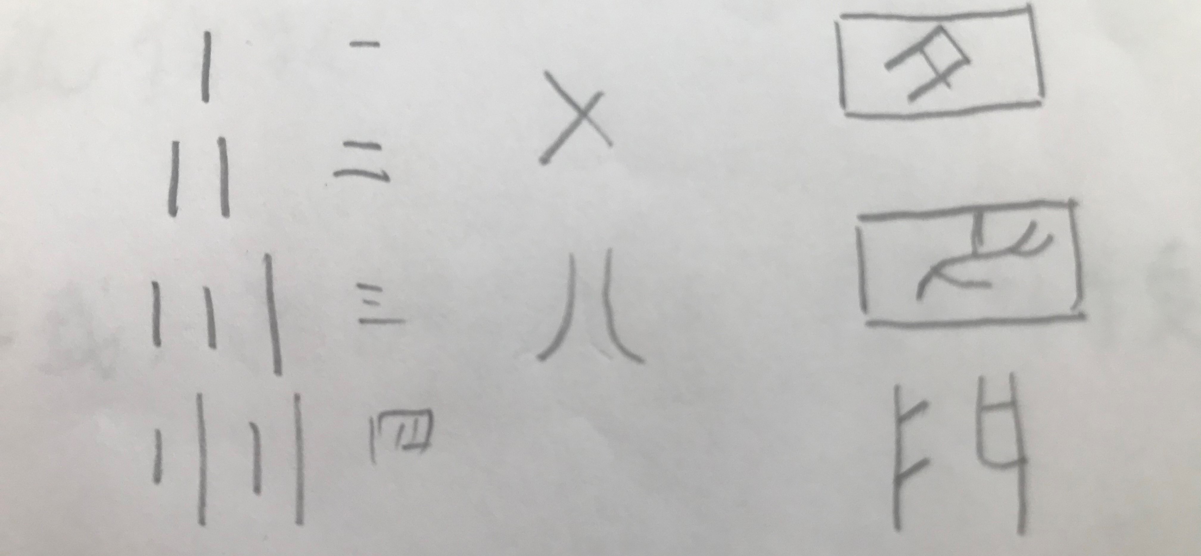 31315