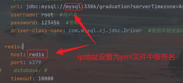 后端项目