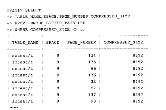 unzip_lru