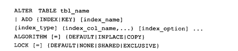 索引新的创建方式