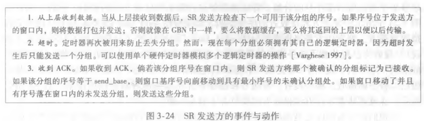 SR发送方的事件与动作