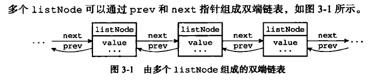 双端链表