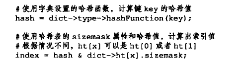 哈希值与索引值