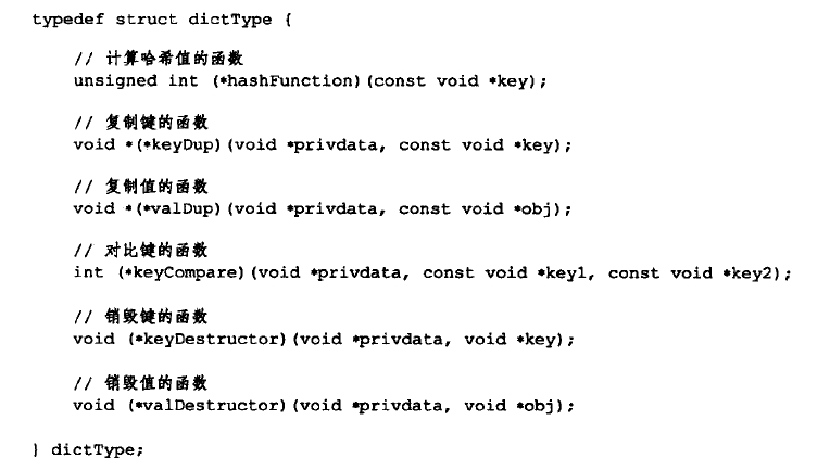 dictType
