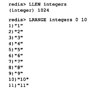 integers