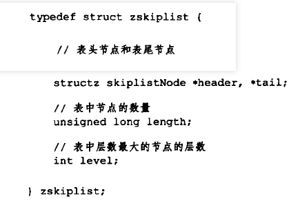 zskiplist