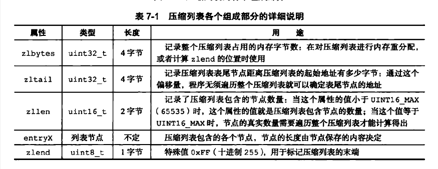 详细说明