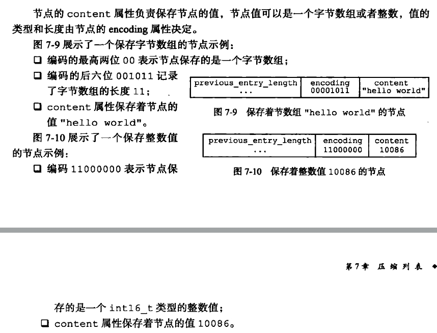 content例子