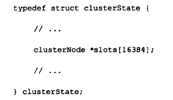 clusterState记录槽指派信息