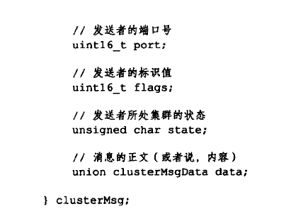 clusterMsg2