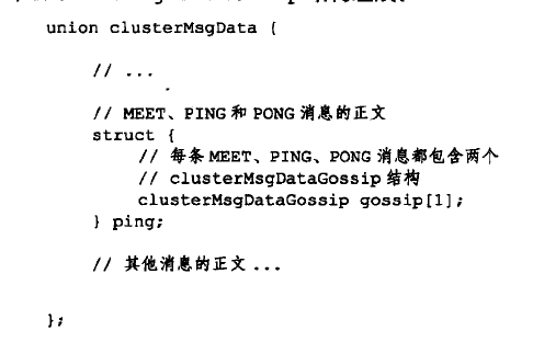 clusterMsgDataGossip