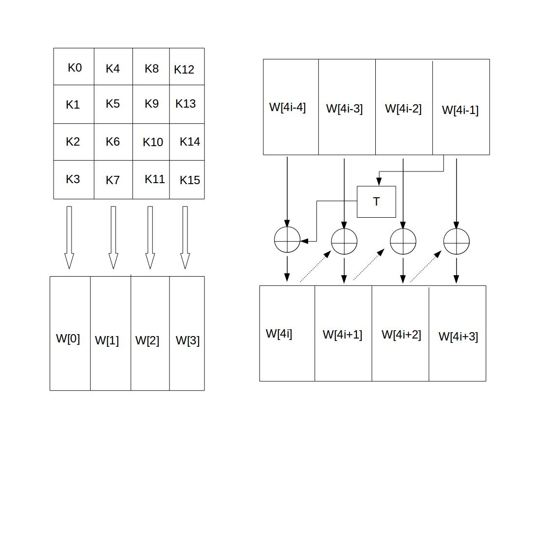 AES_12