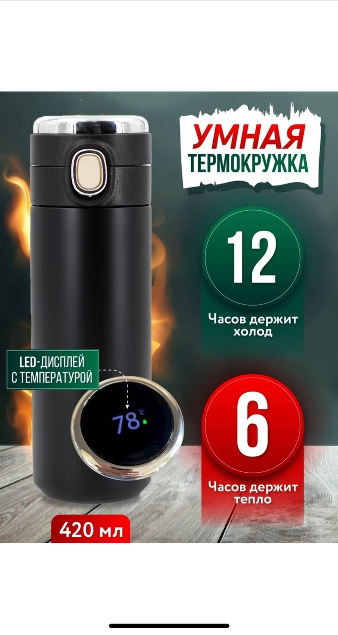 Найденная откидная термокружка с дисплеем