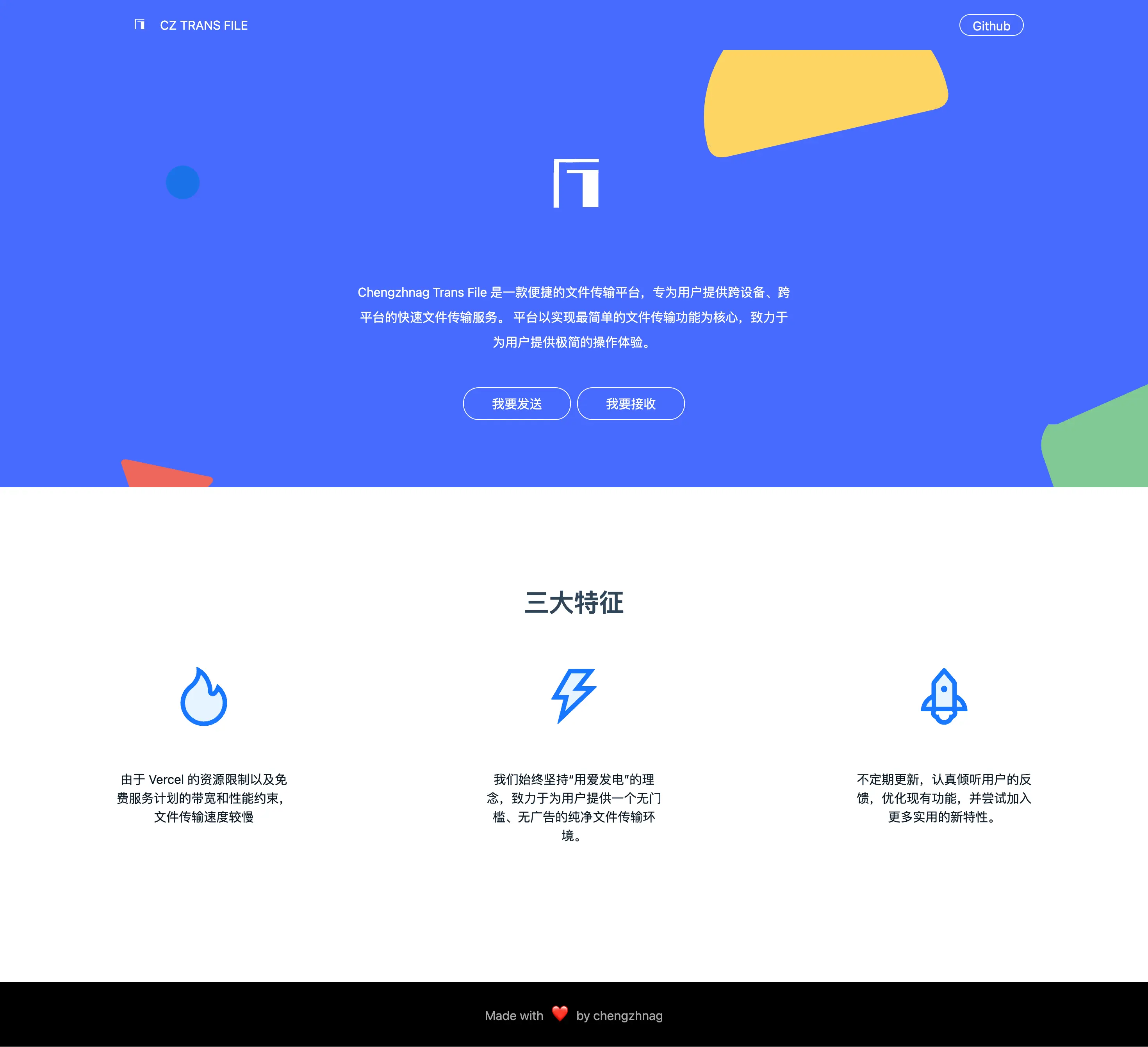 Description