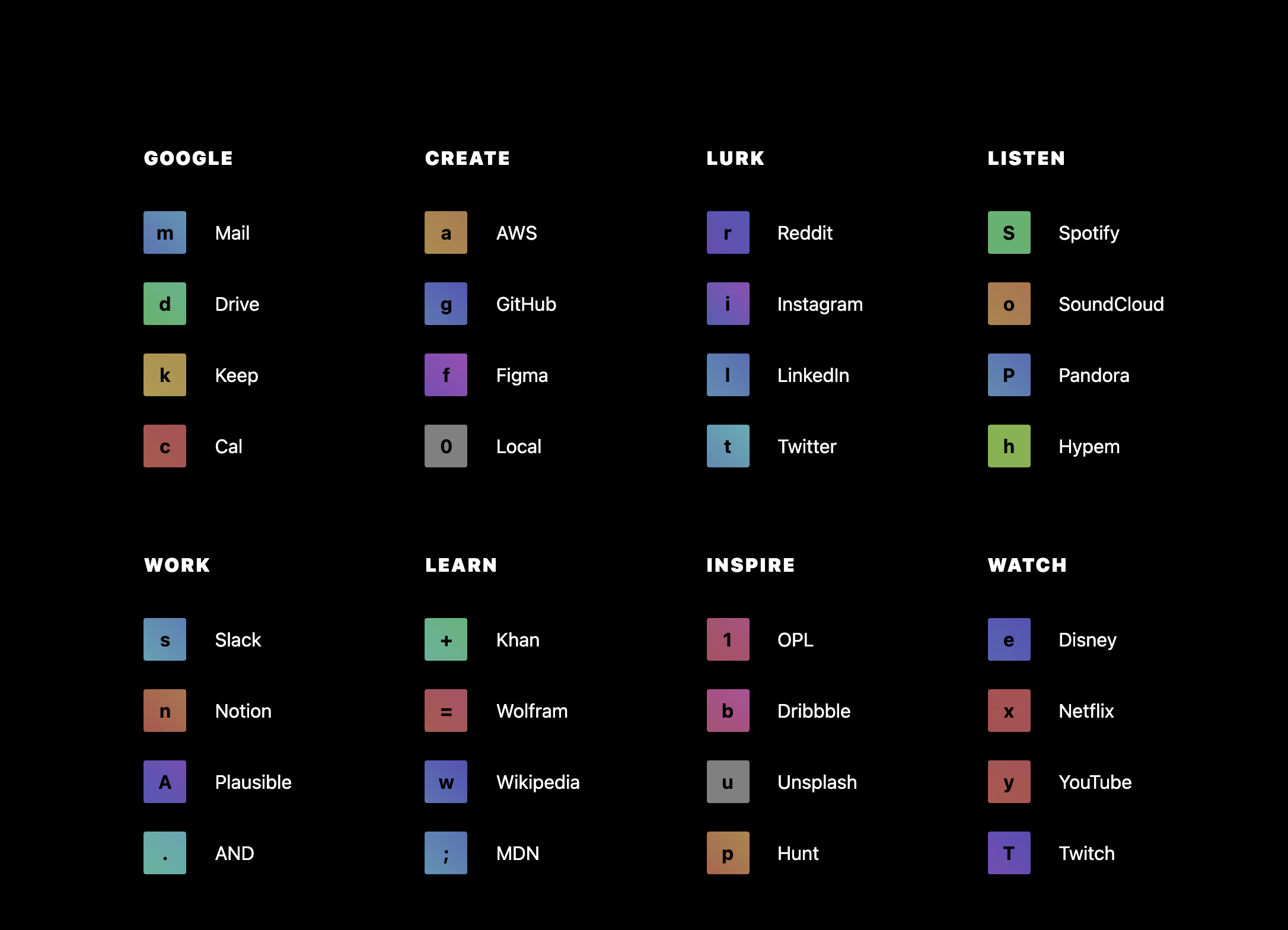 WX20220116-001611@2x https://cdn.jsdelivr.net/gh/ZhaoUncle/image@main/blog/WX20220116-001611@2x.png