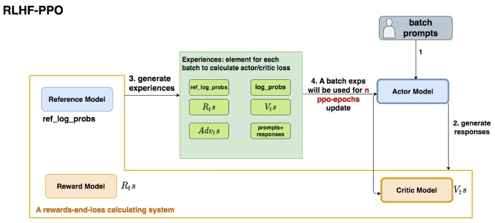 image-20241210113840483