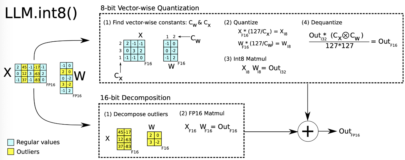 image-20241220155911239
