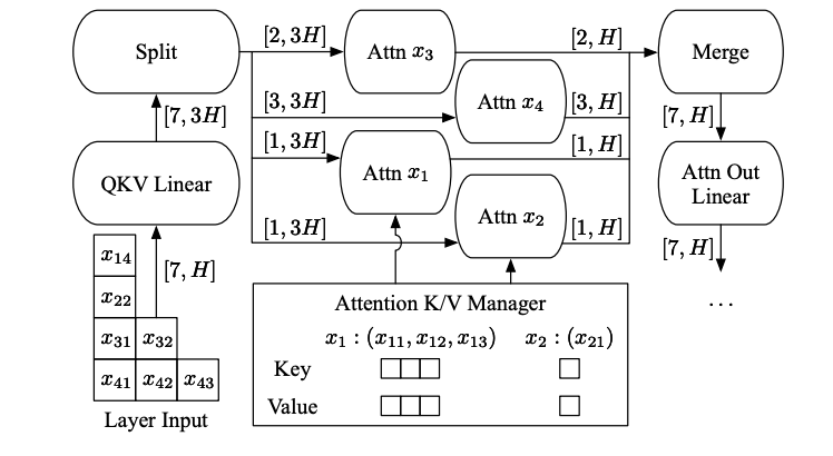 image-20241222205732164