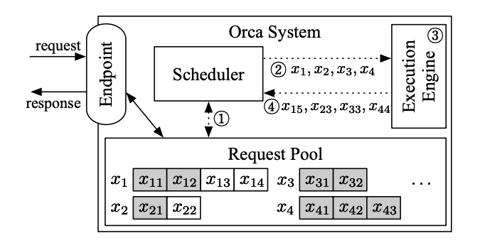 image-20241222210524196