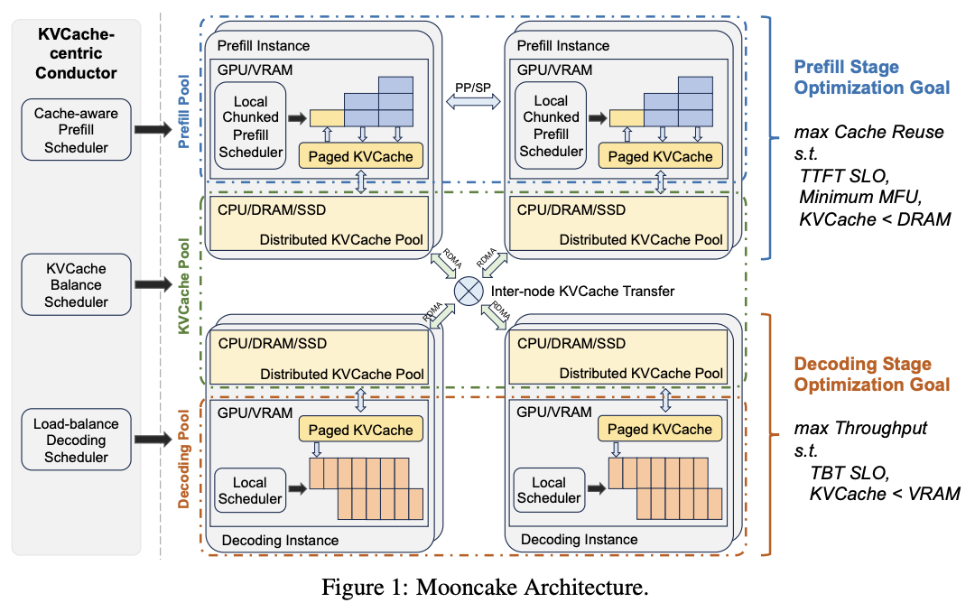 image-20241222220722327