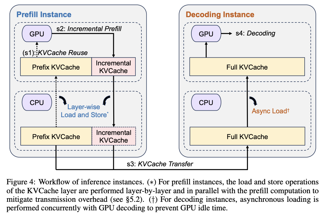 image-20241222220840813