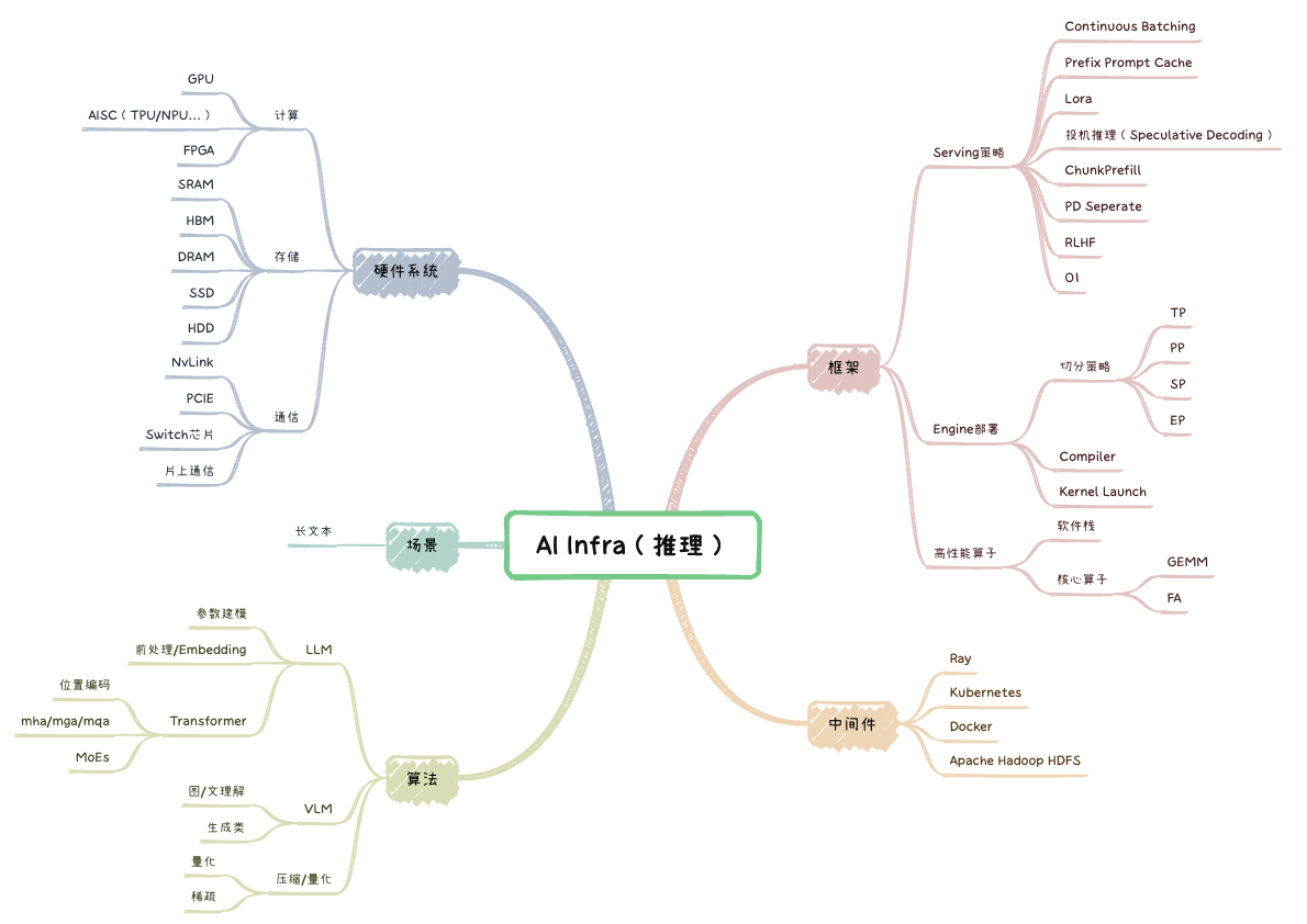 image-20241220130643718