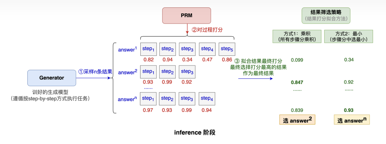 image-20250202214952283