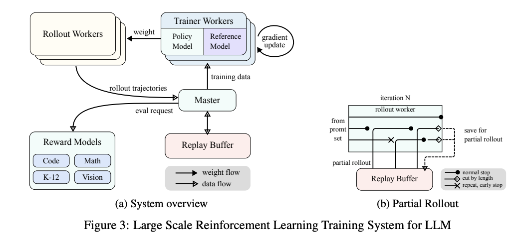 image-20250204133107593