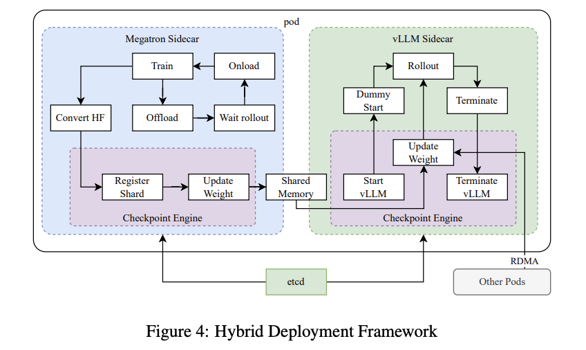 image-20250204133129204