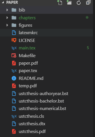 ustcthesis