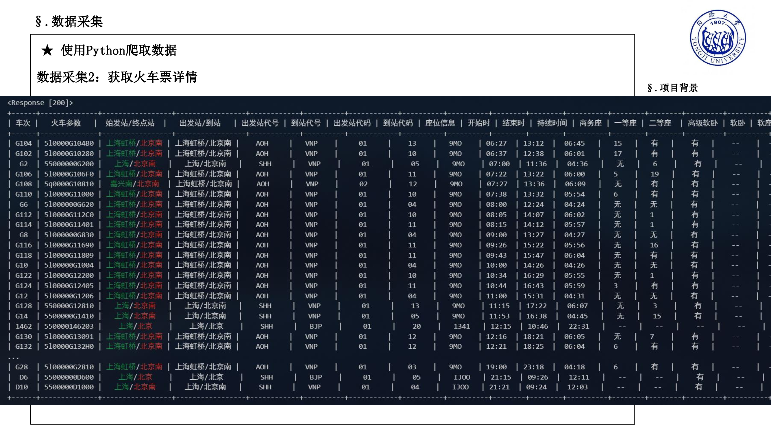 GitHub - Zhu-Shatong/RailTracker: 从12306使用爬虫爬取火车站及车次信息、火车票价 ...