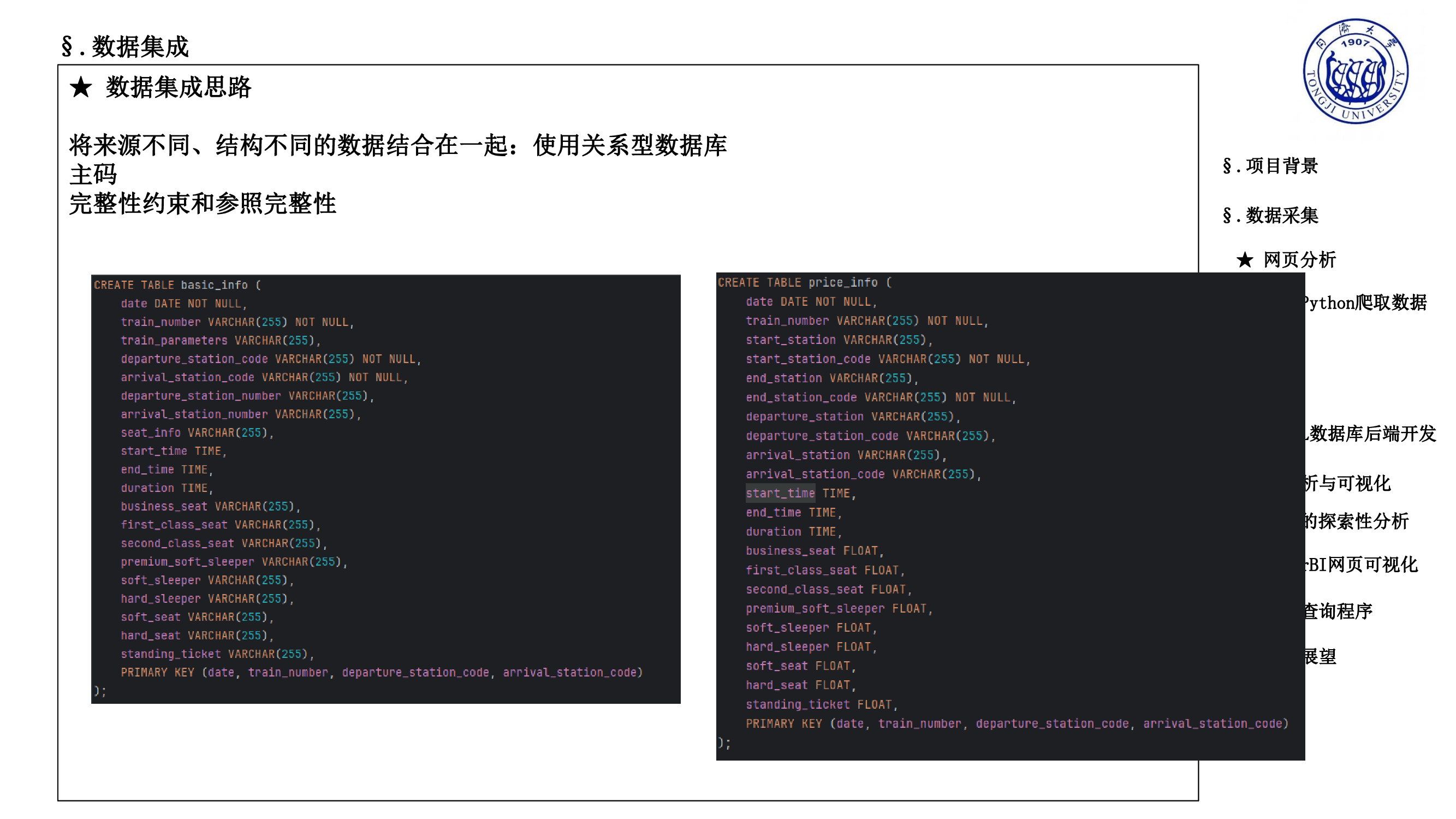 GitHub - Zhu-Shatong/RailTracker: 从12306使用爬虫爬取火车站及车次信息、火车票价 ...
