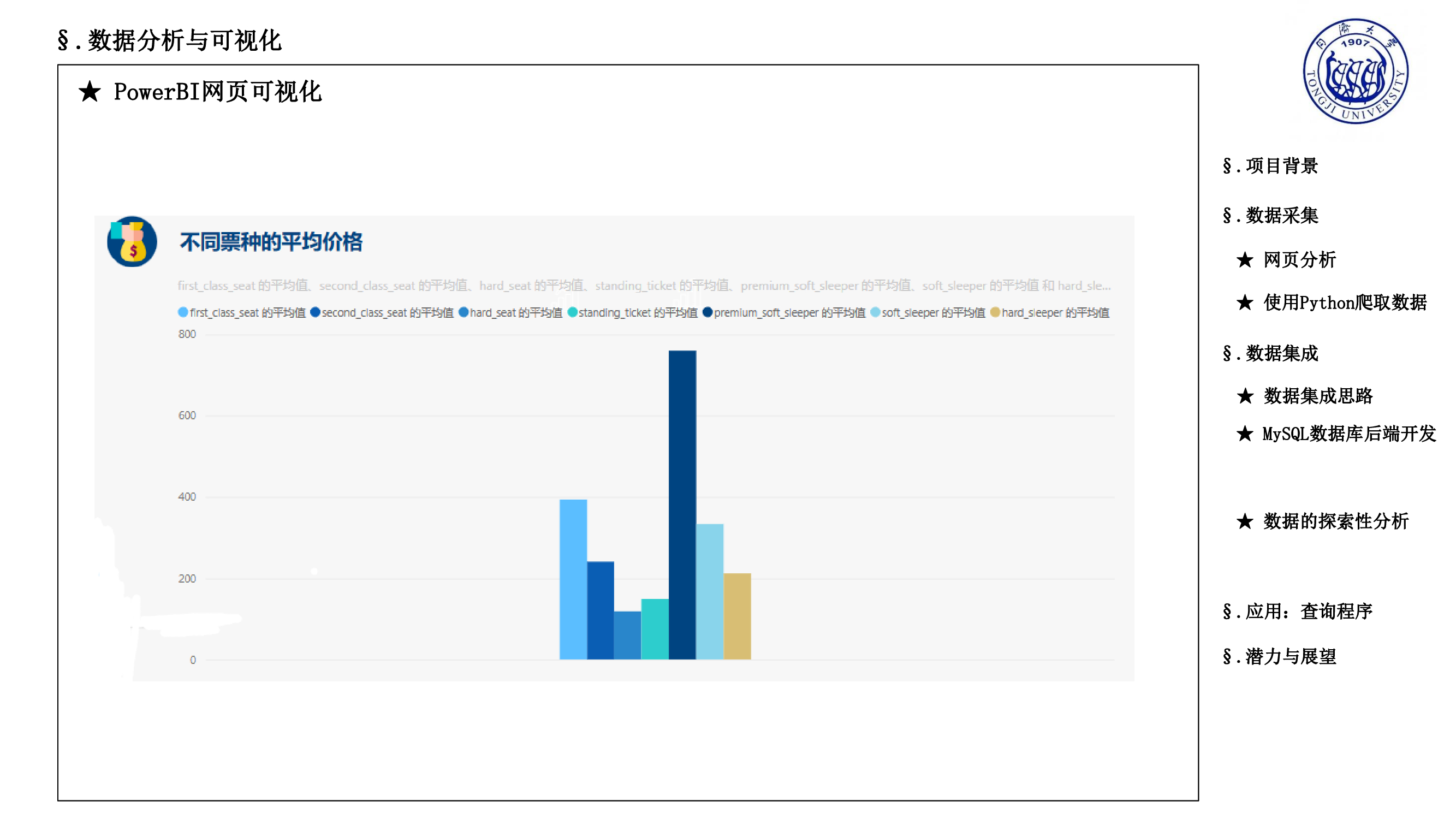 GitHub - Zhu-Shatong/RailTracker: 从12306使用爬虫爬取火车站及车次信息、火车票价 ...