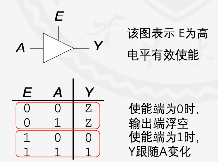 image-20210312112254689