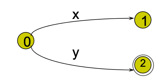 image-20210315142248976