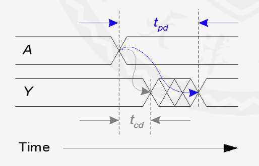 image-20210319103159897