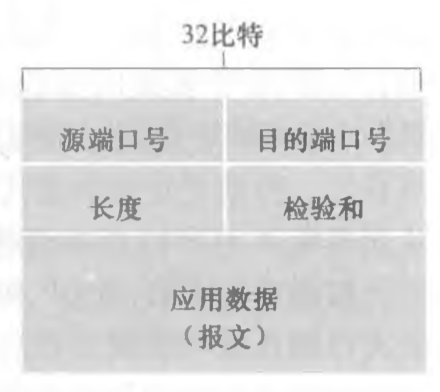 image-20210329124558347
