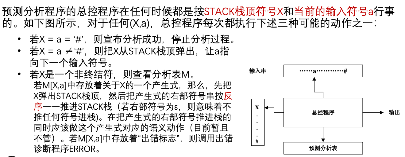 image-20210329153623426